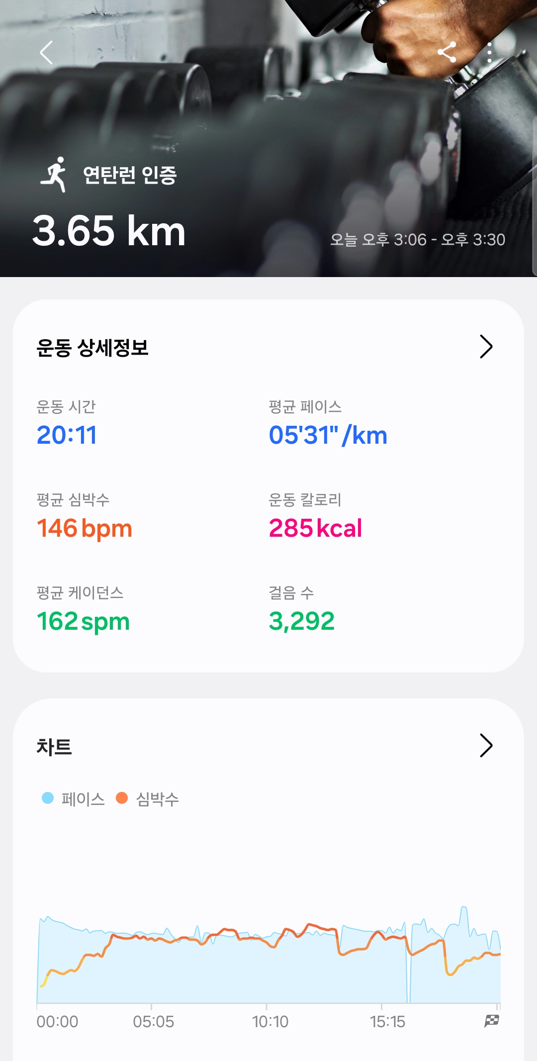 컨텐트 이미지